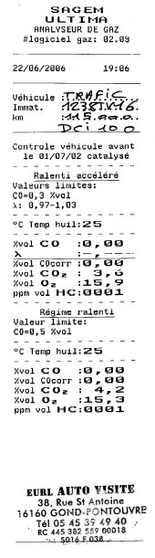 Analyse pollution trafic dci 115 000 Kms