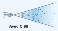 Atomisation_avec_C99