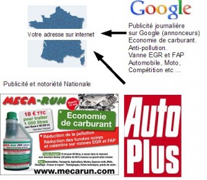 Autoplus Google