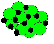 Molecules_C99_agglomerees