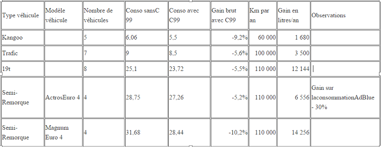 rapport