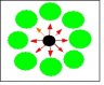 thumb_Molecules_C99_deframente